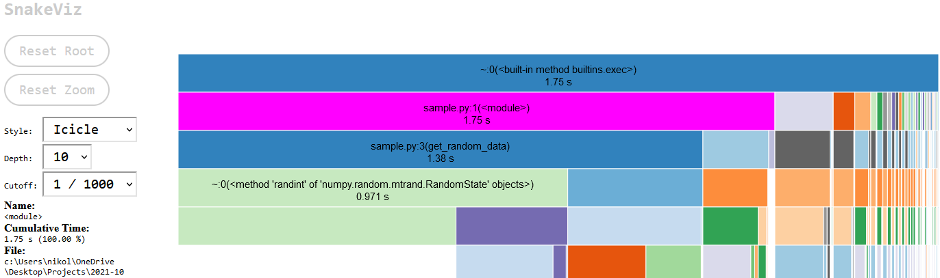 SnakeViz visualization of sample.py