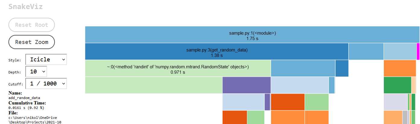 SnakeViz visualization of sample.py